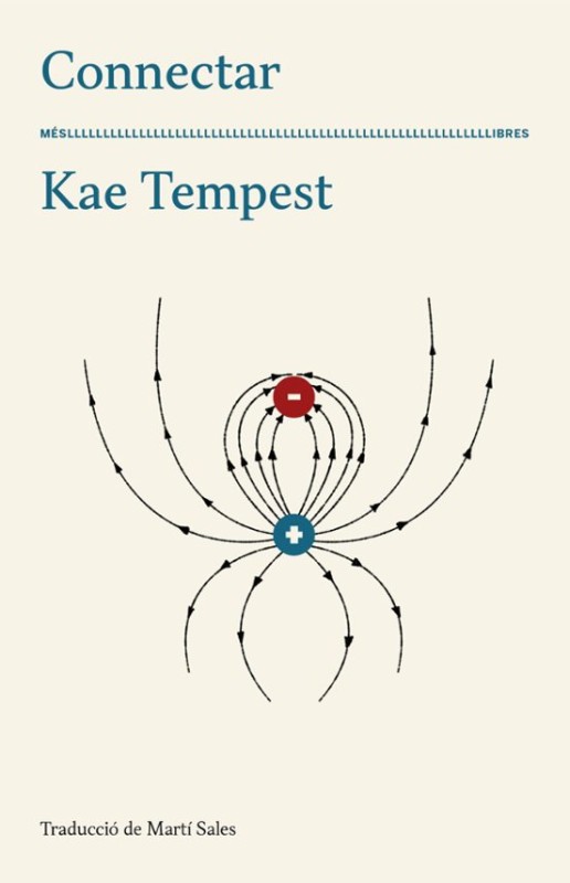 CONNECTAR de KAE TEMPEST